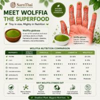 Wolffia powder 60g (2.11oz)